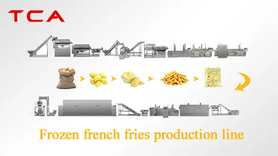 Automatische Maschine zur Herstellung von gefrorenen Pommes Frites