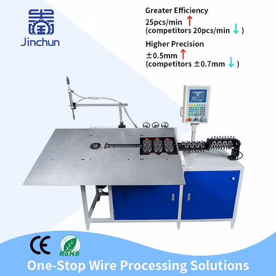 CNC-Maschine für Edelstahldraht-Gewindeeinsatz-Befestigungselemente Hersteller von Gewindeeinsätzen